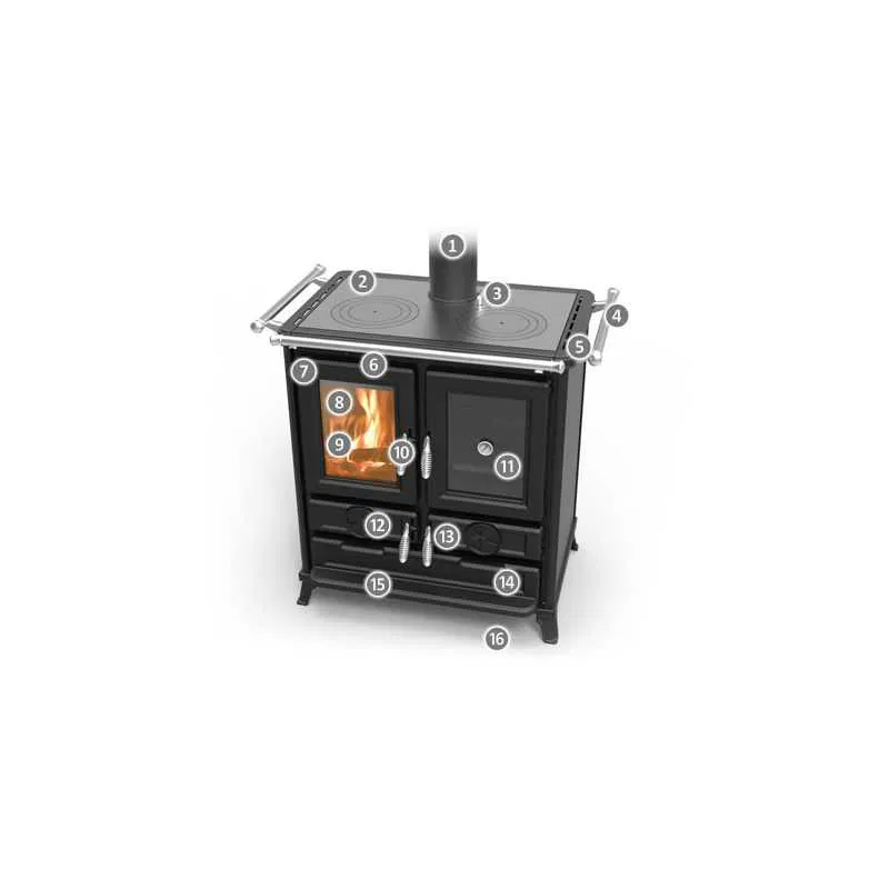 Thermorossi Klaretta EVO 8,2 kW Holzofen – Image 3